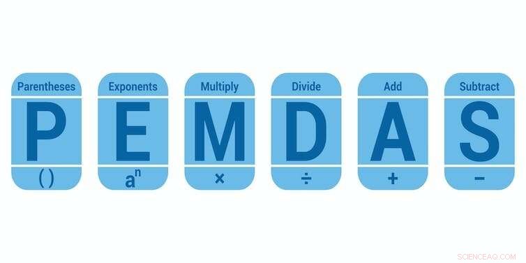 Why a Viral Math Equation Confused the Internet: The Simple Truth
