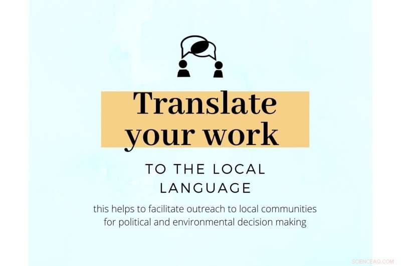 Machine Translation Can Democratize English‑Only Science for All