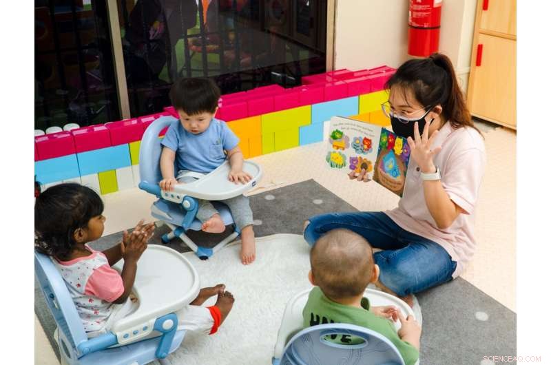 Maintaining Parent–Educator Connections Despite COVID‑Induced Drop‑Off Changes