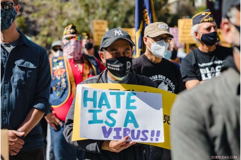 Strengthening Community-Based Organizations to Combat Hate Crimes
