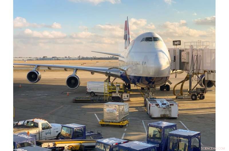 Is Travel Still Affordable for the Middle Class? A Look at Sustainability Amid Rising Costs