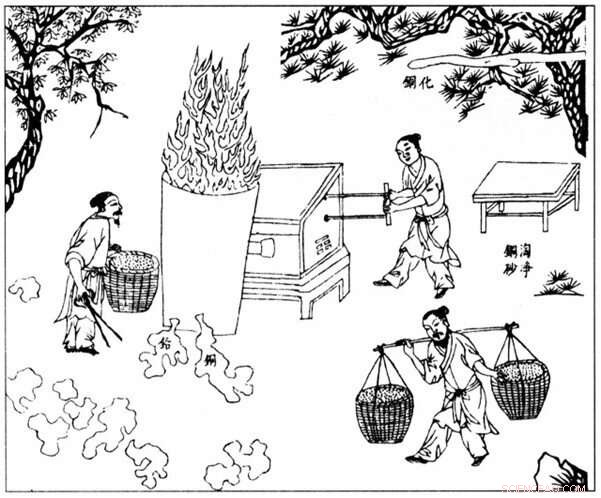 Ancient Chinese Chemistry Revealed: Scientists Decode 2,300-Year-Old Metallurgy Text