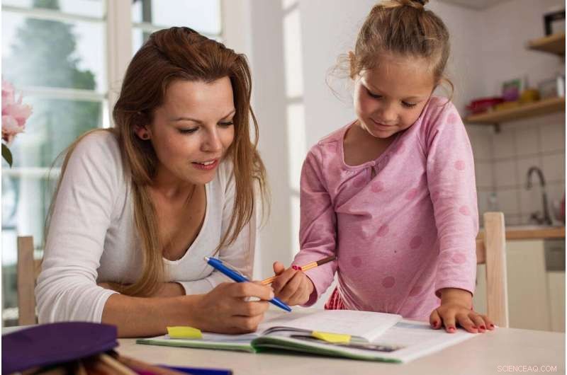 Parental Homework Assistance Does Not Boost Elementary Achievement, Study Shows