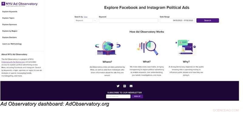 AdObservatory.org Launches Enhanced Platform for Transparent Digital Political Spending Insights
