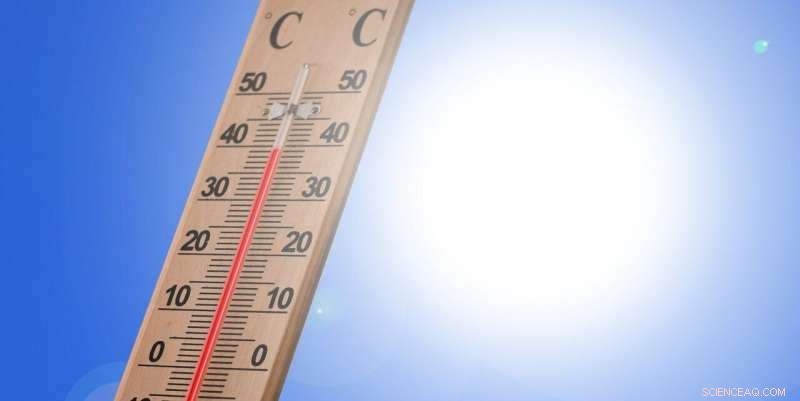 Extreme Heat Threatens Business Profitability – Why Companies Must Act Now