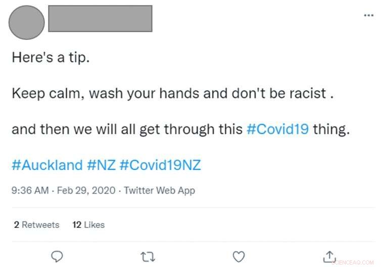 Insightful Study Reveals Unexpected Patterns in New Zealand Twitter Language During Lockdown