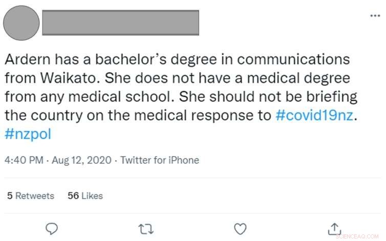 Insightful Study Reveals Unexpected Patterns in New Zealand Twitter Language During Lockdown