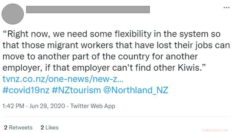 Insightful Study Reveals Unexpected Patterns in New Zealand Twitter Language During Lockdown