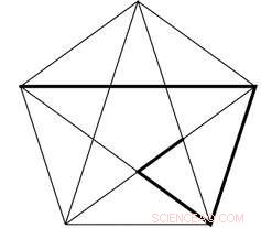 Amber Heard and the Golden Ratio Myth: Experts Debunk the Beauty Claim