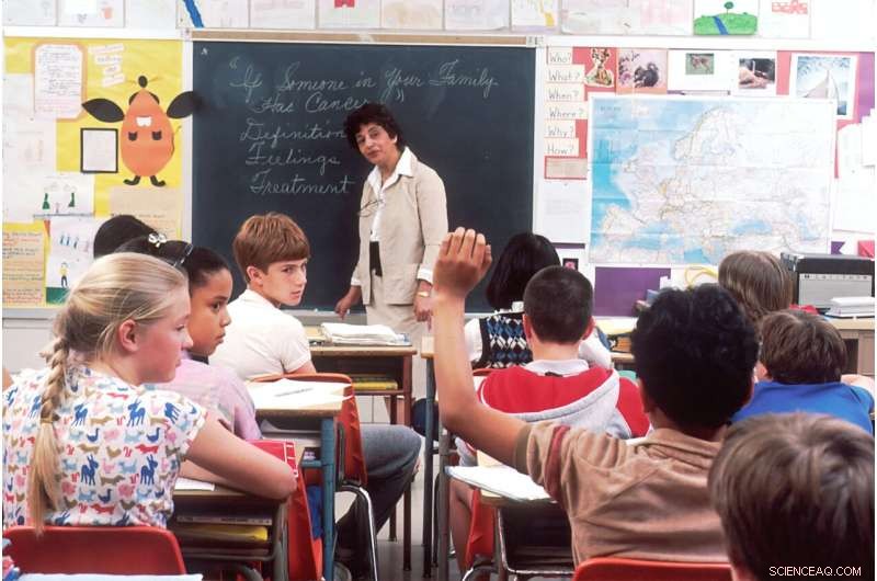 Implicit Bias and Fear of Accusation Drive Teachers  Reluctance to Discuss Race in Classrooms