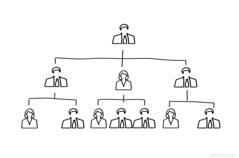 Rehumanizing Hierarchies: Bridging the Gap Between Leadership and Staff