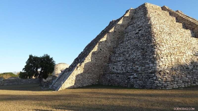 Drought, Conflict, Collapse: How Climate Disrupted Mayapán, the Maya s Last Major City