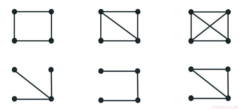 Network Science Decodes Community Dynamics: From In-Crowds to Power Couples