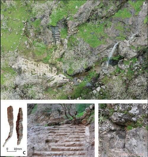 Discovering the Ancient Fortress of Rabana‑Merquly: Unveiling Natounia s Lost City