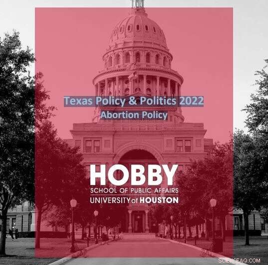 Texas Divided on New Abortion Law: Survey Shows Narrow Margin of Opinion