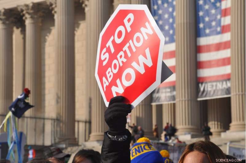 What Drives Anti‑Abortion Beliefs? New Research Links Them to Sexual Strategy Dynamics