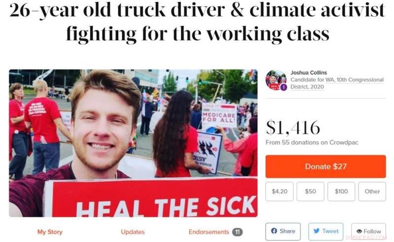 Political Crowdfunding: Fueling Campaigns and Stirring Opposition