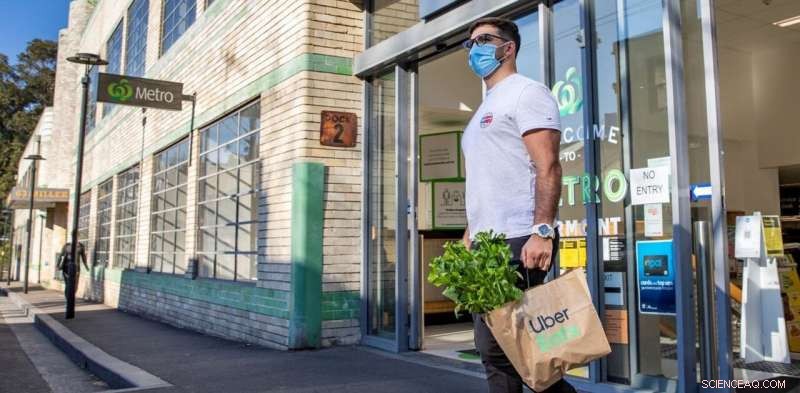 The Rising Impact of Rapid Grocery Deliveries on Supermarket Employees