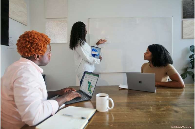 How Ethical Leadership Boosts Team Creativity