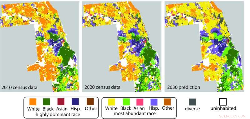 New Machine‑Learning Tool Accurately Forecasts Changing Racial Composition of Neighborhoods