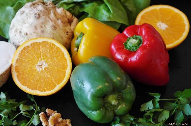 How Trade, Diet, and Climate Shape the UK s Micronutrient Food Security