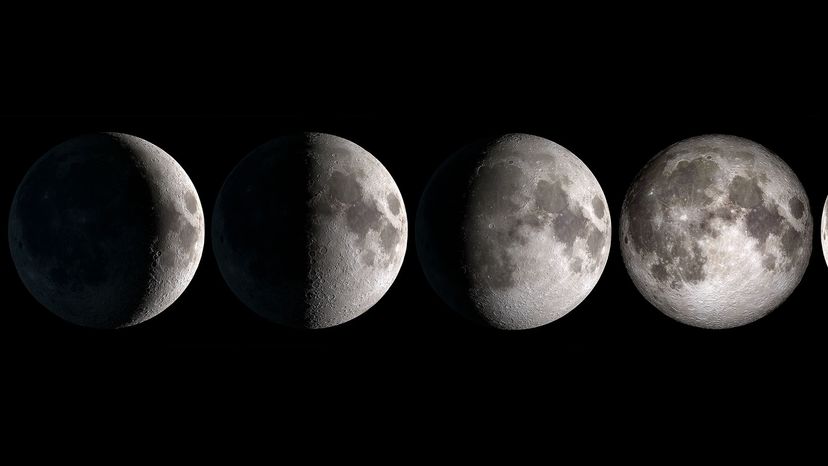 The Complete Guide to the 8 Lunar Phases: How the Moon Transforms Night by Night