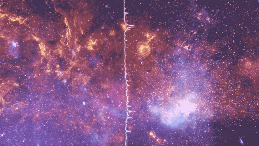 Sonification: Transforming Cosmic Data into Captivating Soundscapes