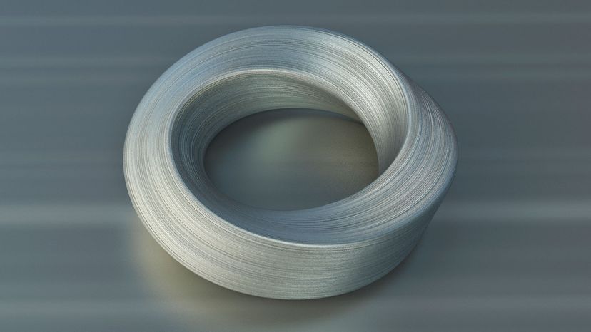 Möbius Strips: Easy to Make, Profoundly Puzzling