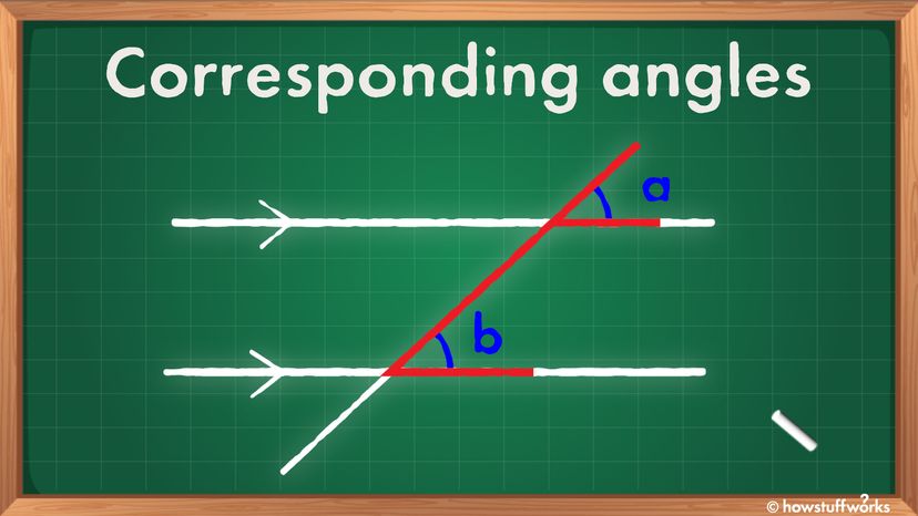 Understanding Corresponding Angles: A Simple Guide to Identifying Them