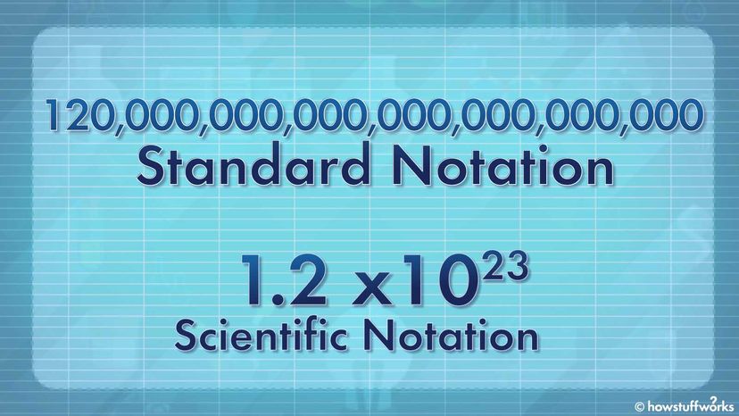 Scientific Notation: The Ultimate Shorthand for Massive Numbers