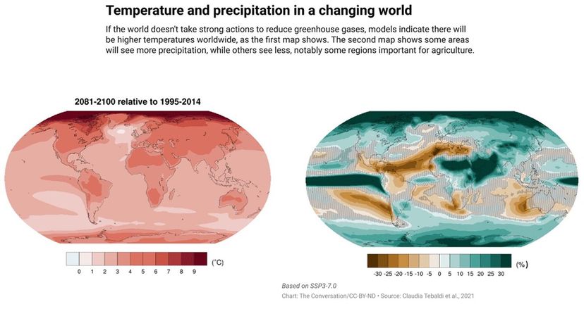Six Expert-Designed Charts That Explain Climate Change
