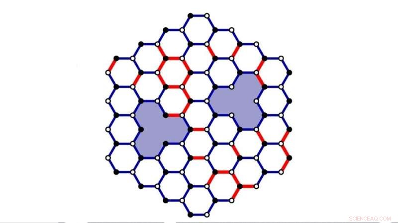 New Research Enhances Realism of Spin Liquid Models