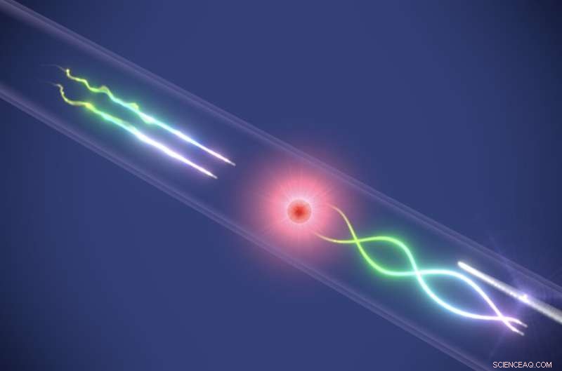 Revolutionizing Photonics: Efficient Photon‑Photon Interaction via Quantum Emitters