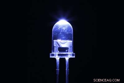 Human‑Safe Far‑UV LED Kills Bacteria & Viruses Efficiently