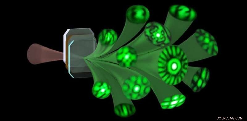 Direct Generation of Complex Structured Light Using Intracavity Nonlinear Frequency Conversion