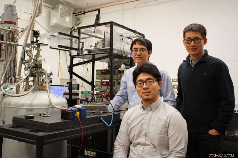 Physicists Uncover First Direct Evidence of Strong Electron Correlation in a 2D Material