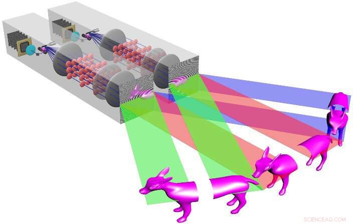 New Stackable Holobricks Enable Massive, Realistic 3D Holograms