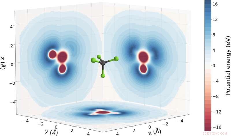 How Photoionization Unlocks the Hidden Landscape of Complex Molecules