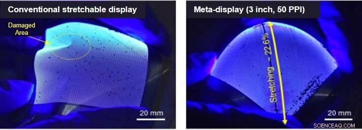 25% Stretchable Micro‑LED Meta‑Display Delivers Distortion‑Free Imaging