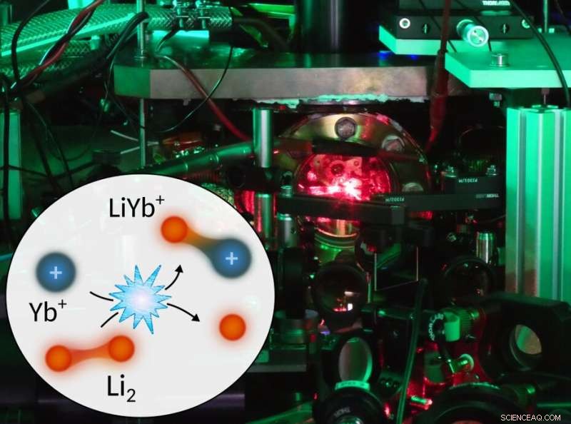 Leveraging Ion Interactions to Detect and Analyze Molecules