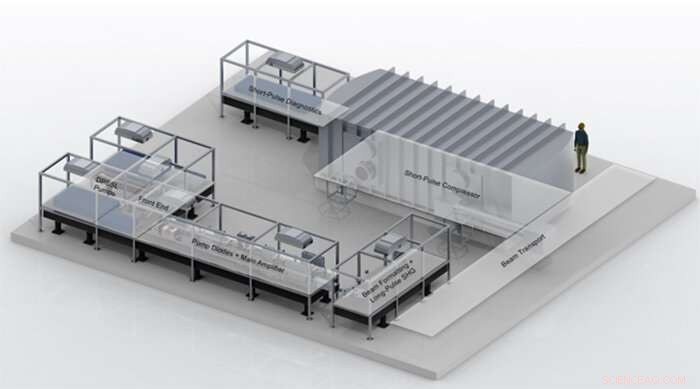 High‑Power Laser Being Built to Drive Cutting‑Edge Experiments at New Facility