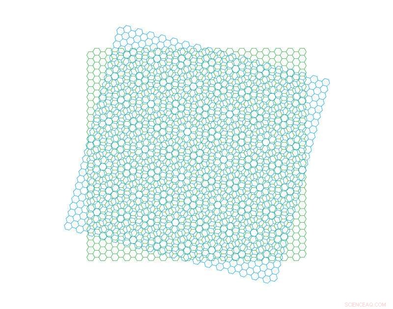 Researchers Reveal Transient Dynamics of Moiré Excitons