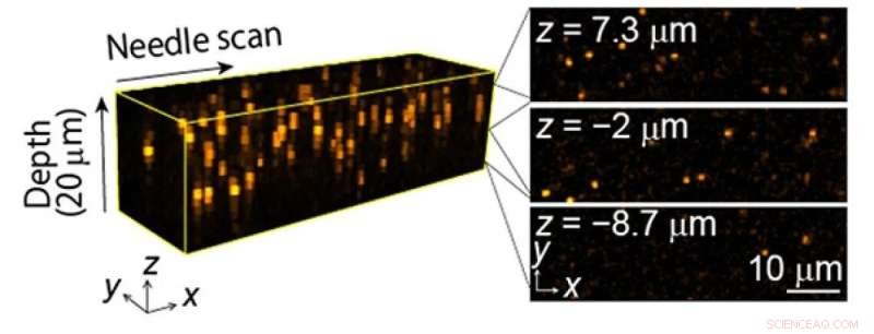 Engineered Light Waves Accelerate 3D Microscopy Imaging