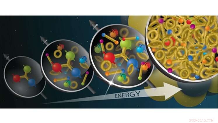 The Electron-Ion Collider: Precision Insights into the Gluonic Binding of Visible Matter