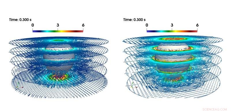 Why Bubbles Move Quicker in Viscoelastic Liquids