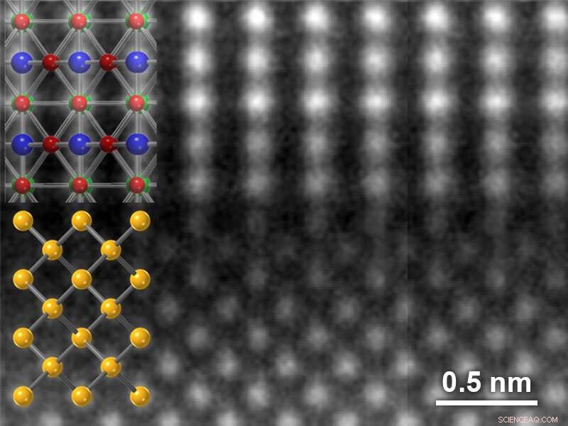 Revolutionary Technique Reveals Unexpected Semiconductor Behaviors
