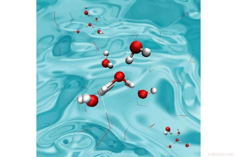 Advanced Method for Analyzing X‑Ray Emission Spectra in Liquid Water
