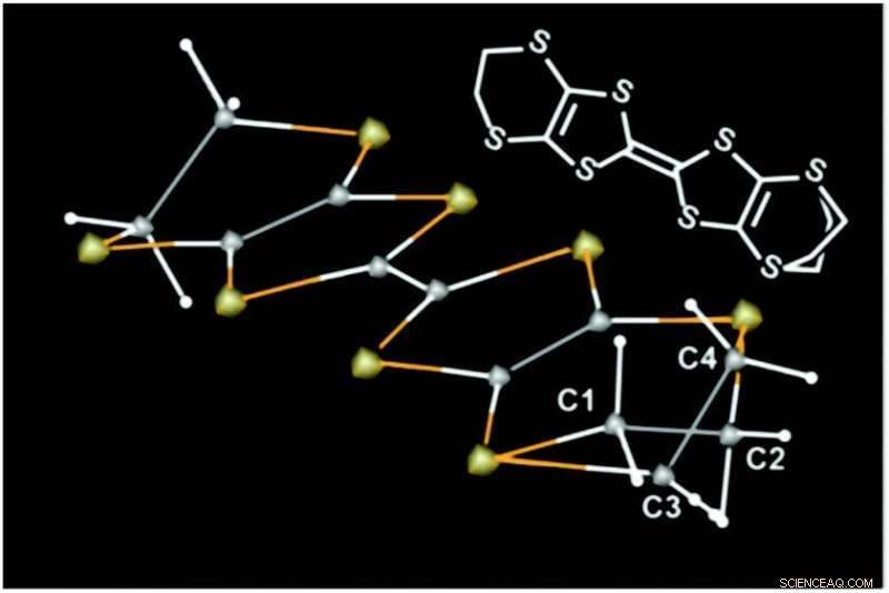 From Insulators to Superconductors: Turning Ordinary Materials into High-Performance Conductors