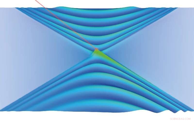 Hyperbolic Shear Polaritons in Low‑Symmetry Crystals: Novel Light‑Matter Coupling