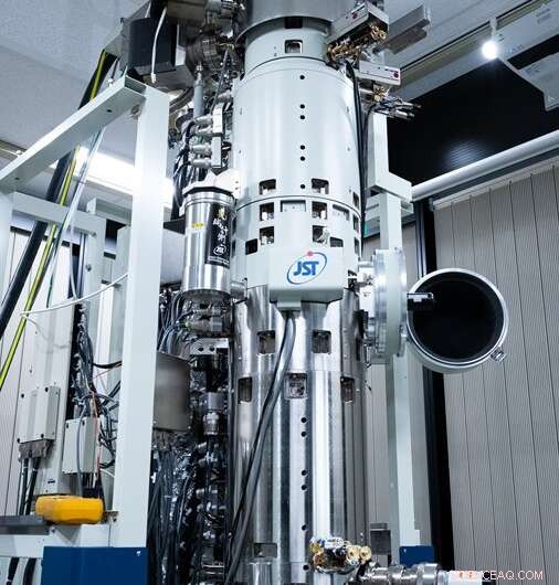 Atomic-Resolution Electron Microscopy Uncovers Magnetic Force Origins in α‑Fe₂O₃